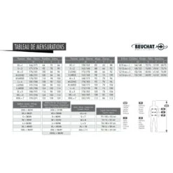 Nouveaux produits 3 Combinaison De Plongée Monopièce 5mm Optima Beuchat Pour Homme